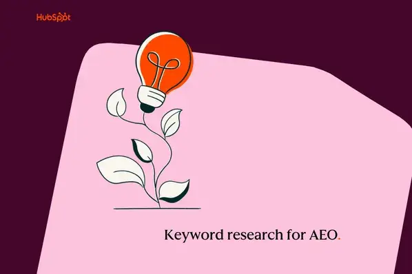 AEO исследование ключевых слов - поиск в AI c ответами ChatGPT, Perplexity и Google Overviews