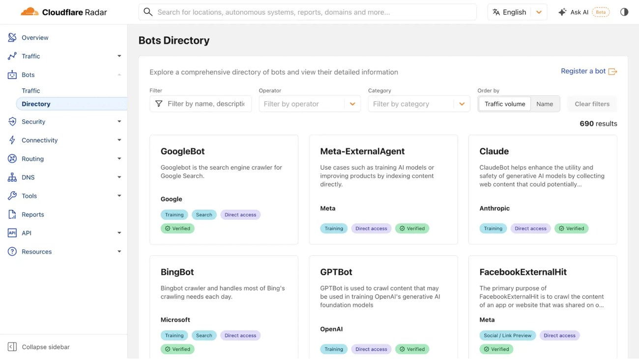Каталог AI-краулеров GPTBot, Claude и BingBot в интерфейсе Cloudflare Radar - инструменты для оптимизации под AI-поиск