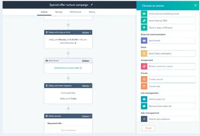 CRM для страховых компаний, автоматизация бизнеса, ии для бизнеса