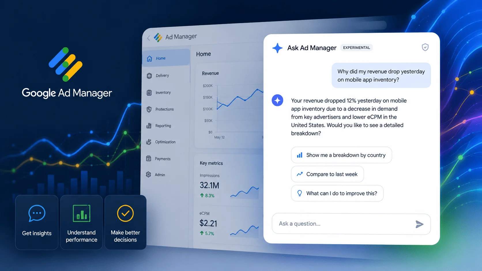 Google запустил AI-агента для Google Ad Manager - новости ИИ