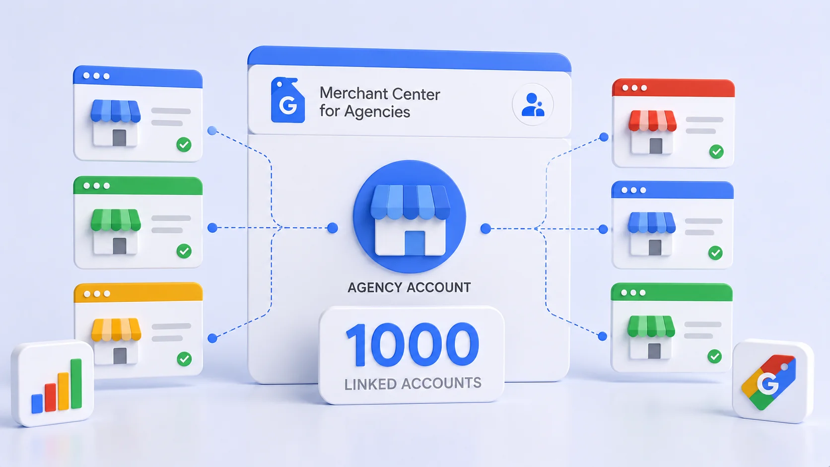 Google Merchant Center для агентств: лимит в 1000 аккаунтов клиентов для управления товарными кампаниями