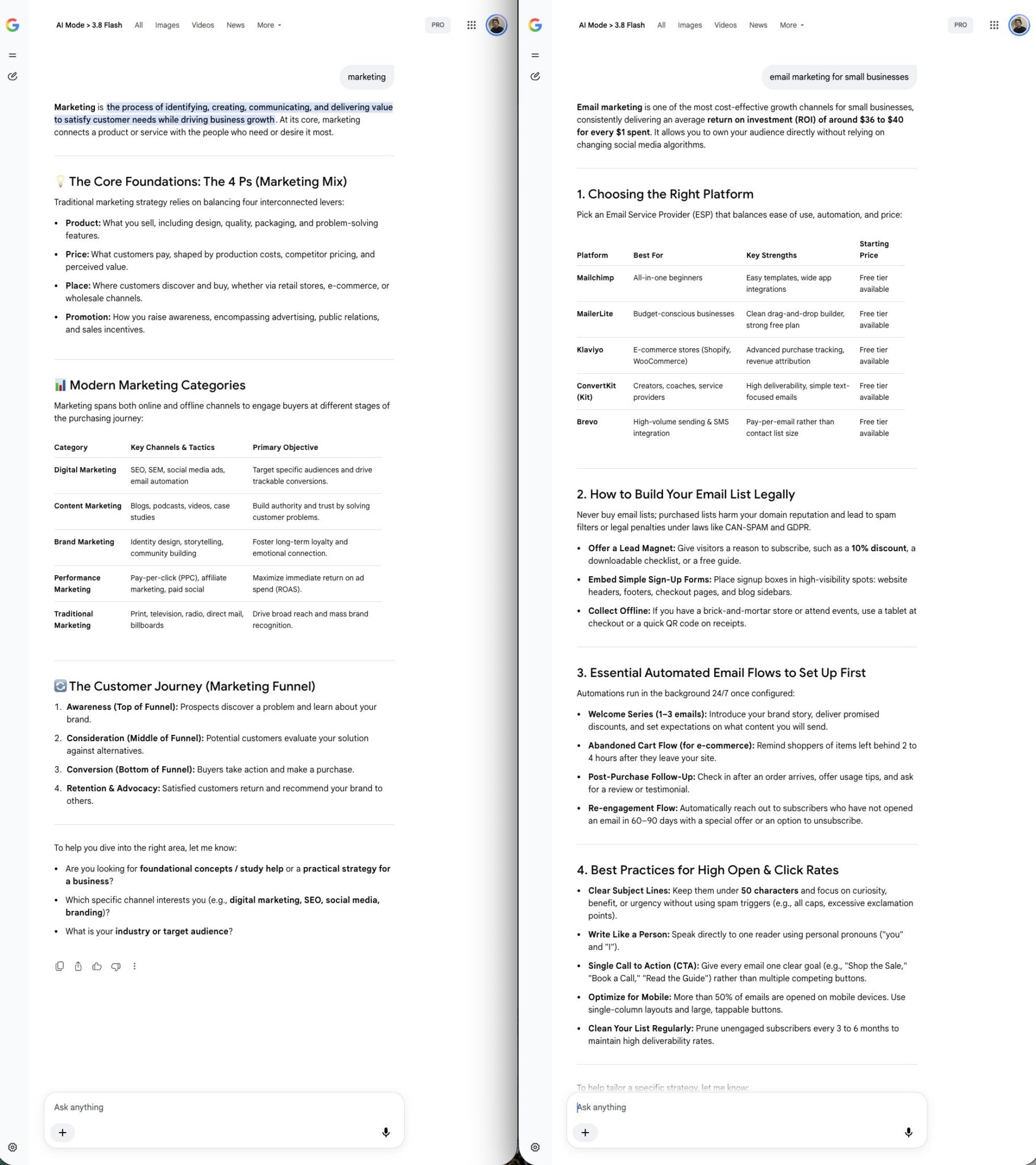 AI Mode от Google на Gemini 3.8 Flash: цитирование источников и оптимизация для нейросетей, продвижение в ИИ-поиске