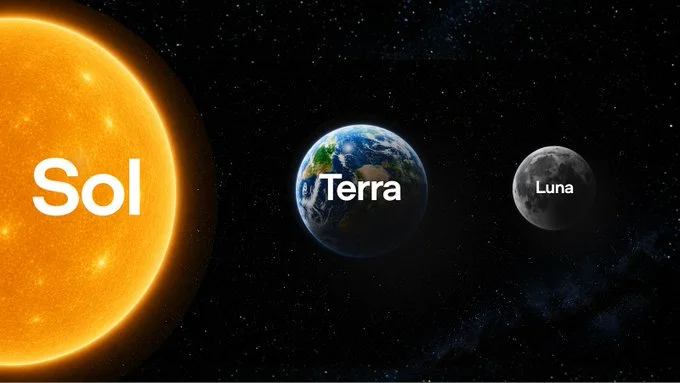 GPT-5.6 Sol dlya vsekh i Anthropic Fable 5 - novosti OpenAI i novosti Anthropic