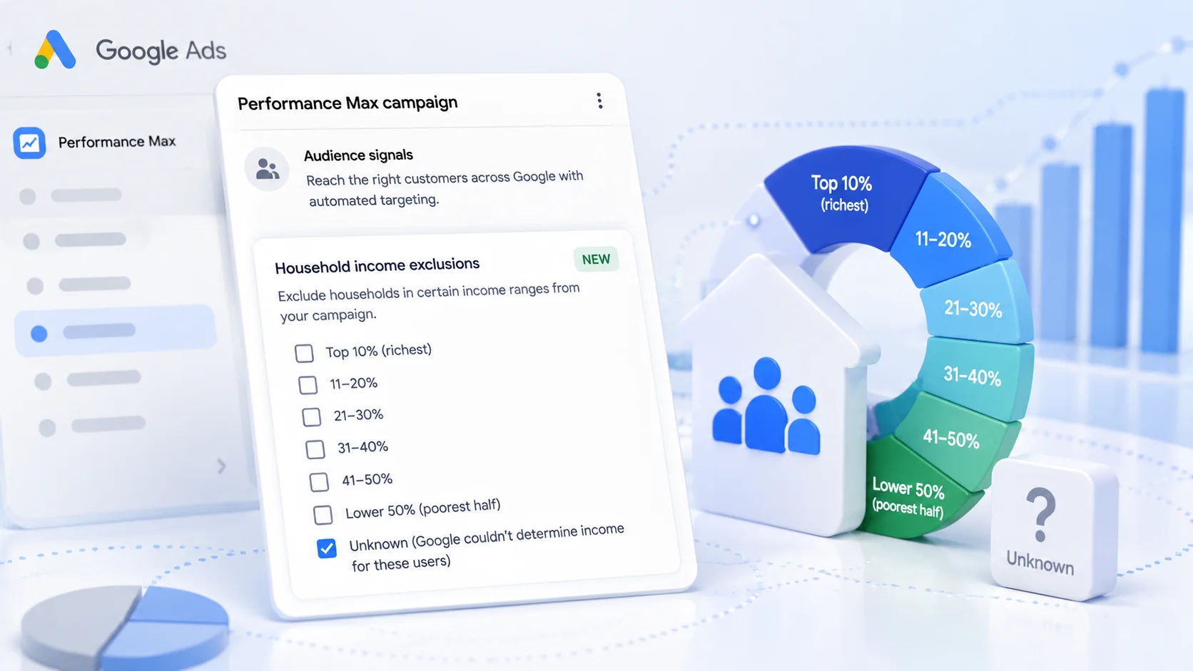 Performance Max Google Ads - настройки таргетинга