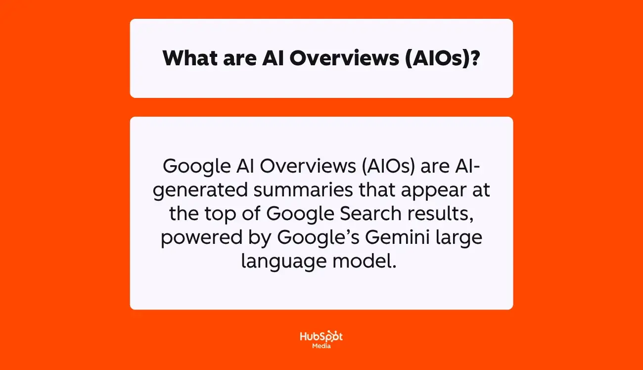 Как попасть в AI Overviews Google