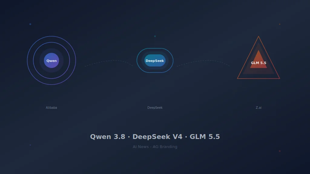 Qwen 3.8, DeepSeek V4, GLM 5.5 - novye modeli AI iz Kitaya