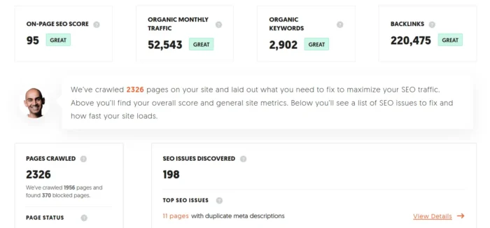 Как провести SEO-аудит сайта